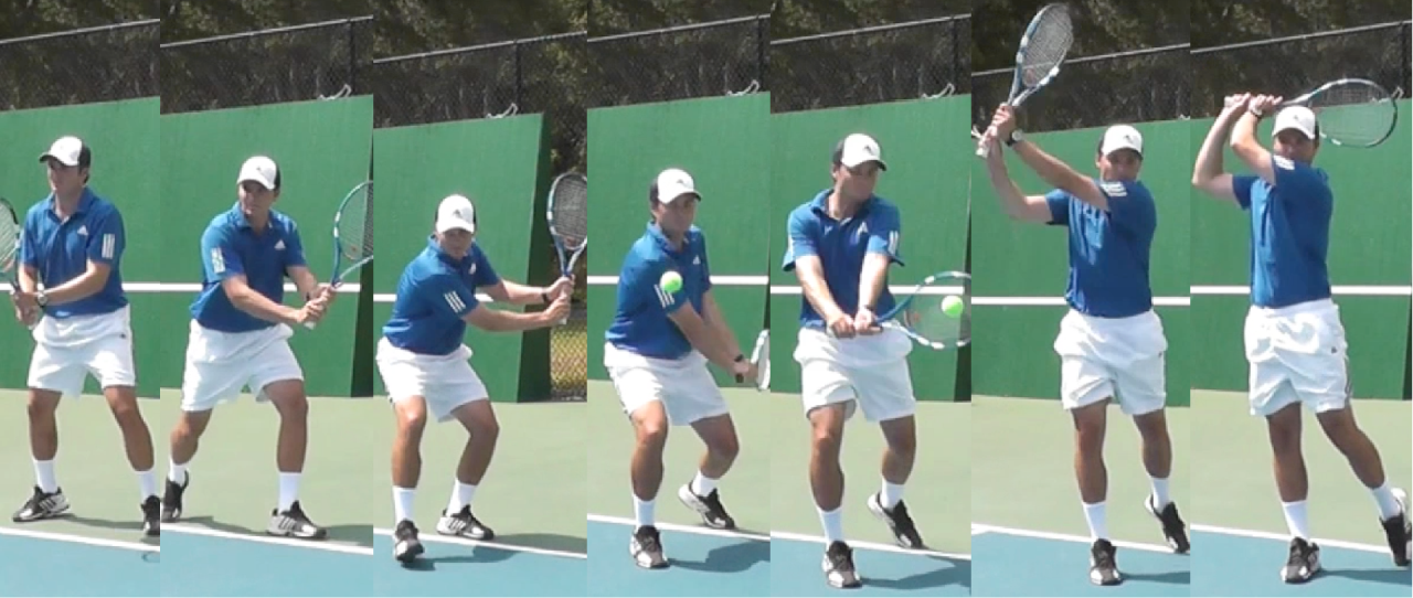 serve technique